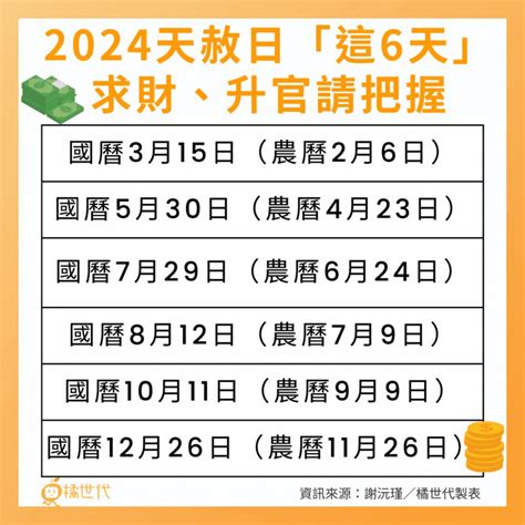 2024 錢包|2024天赦日換皮夾最開運！2024下半年重點開運日&推薦皮夾盤點